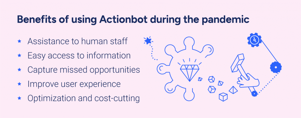 Benefits of Actionbot's implementation during the pandemic