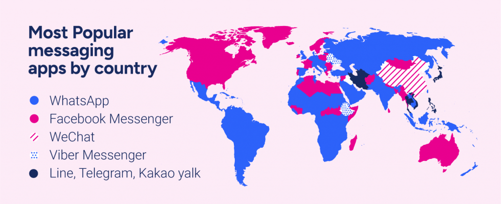 Messaging apps popularity by country