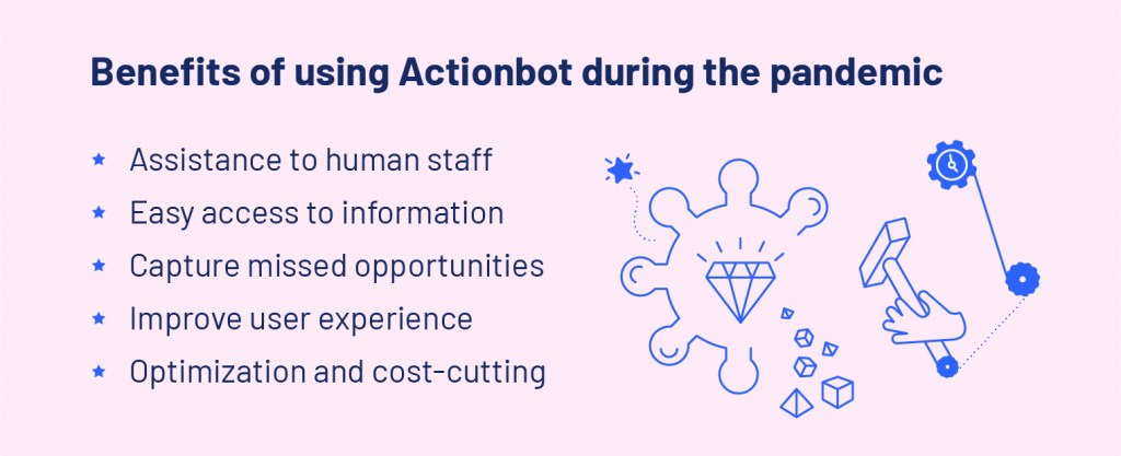 Benefits of Actionbot's implementation during the pandemic
