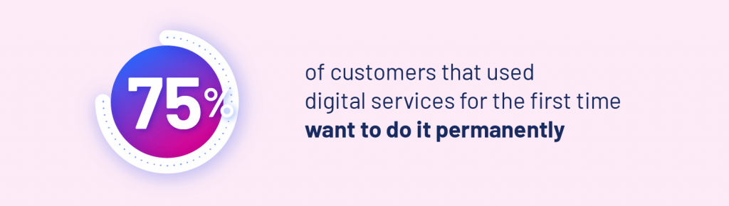 Digital services users - stats Statistic about chatbots and digital transformation