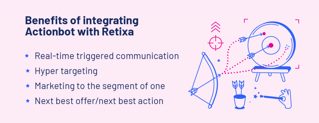 Improve chatbot personalization thanks to integration with Retixa