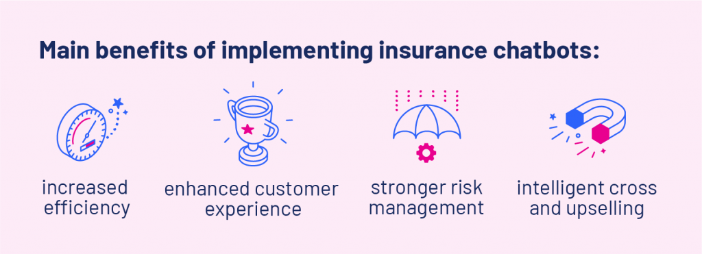 Benefits of implementing insurance chatbots
