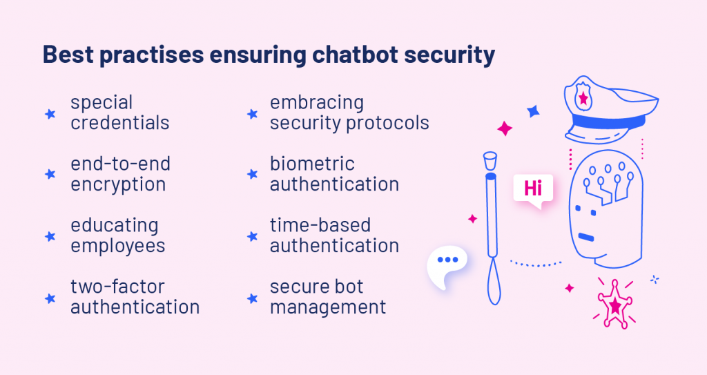 Best practices ensuring chatbot security