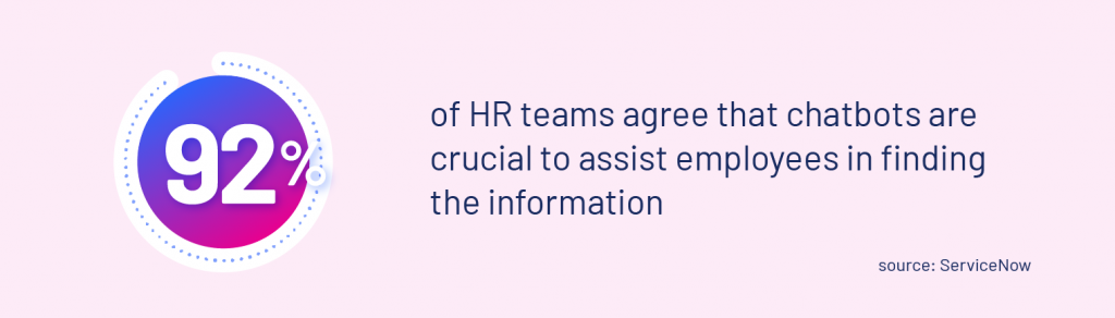 HR charbors helps in finding information