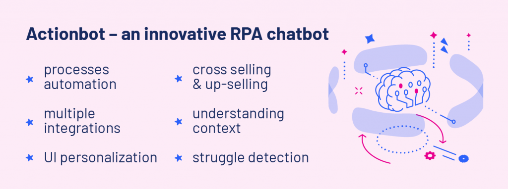 Actionbot – an innovative RPA chatbot