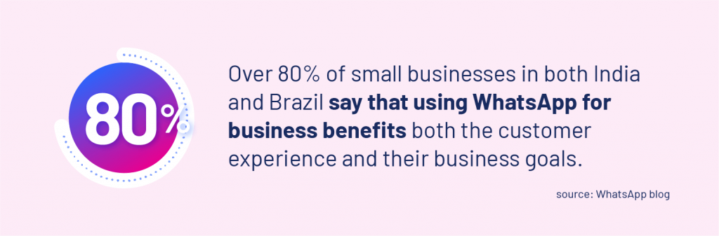 Chatbots for social media: Over 80% of small businesses in both India and Brazil say that using WhatsApp for business benefits both the customer experience and their business goals.Source: WhatsApp blog