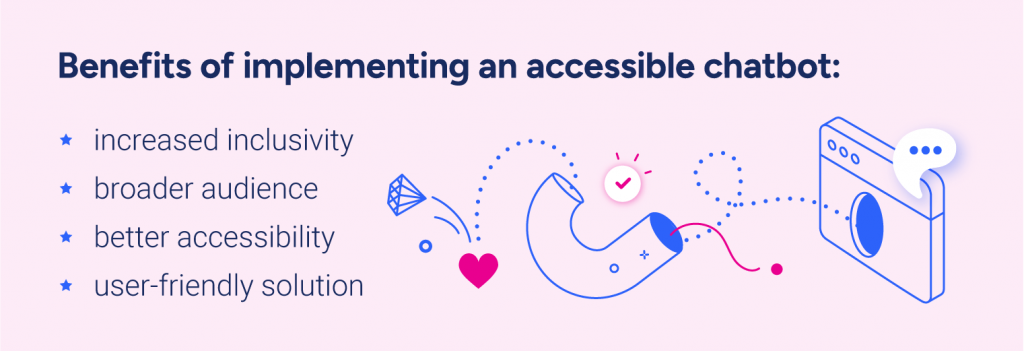 Benefits of implementing an accessible chatbot:- Increased inclusivity- Broader audience- Better accessibility- User-friendly solution