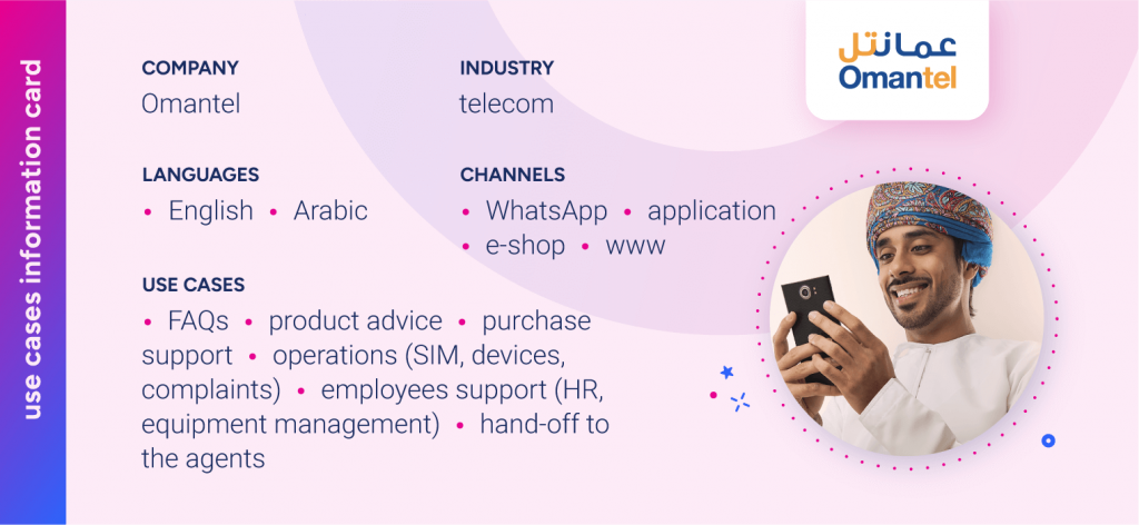 Actionbot for Omantel: chatbot for the telecom sector – use cases information card