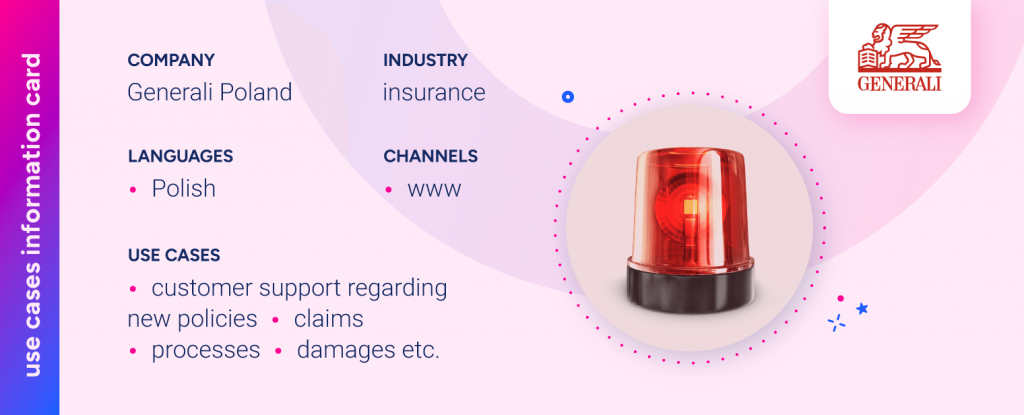 Actionbot for Generali Poland: a chatbot for the insurance sector – use cases information card