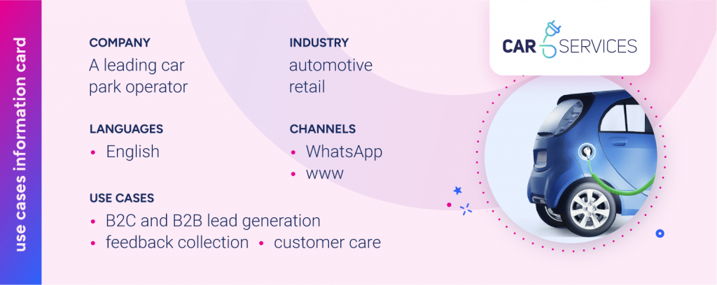 Chatbots for parking services – use cases information card