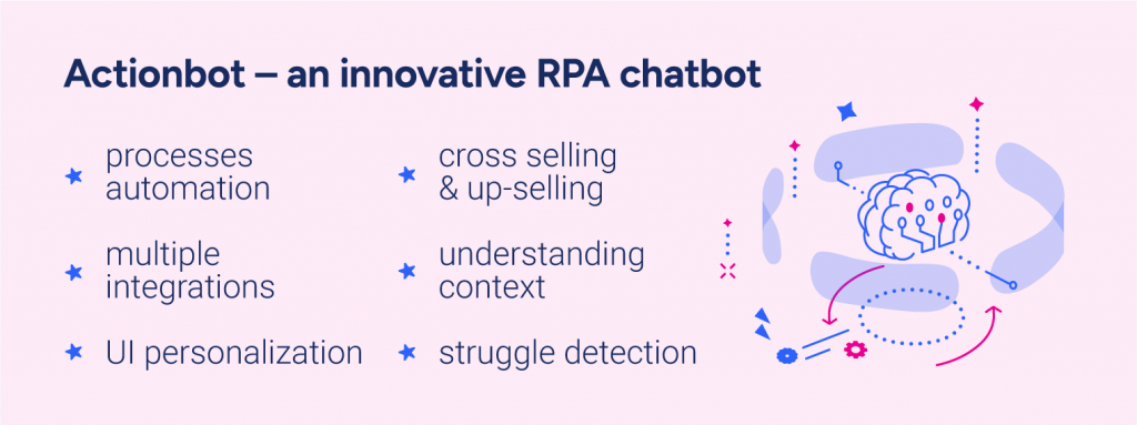 Actionbot – an innovative RPA chatbot