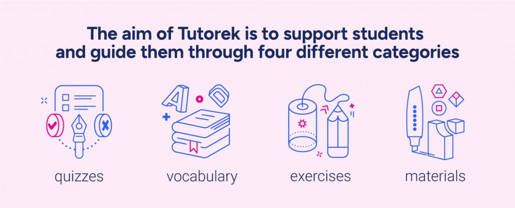 The aim of Tutorek is to support students and guide them through four different categories: quizzes, vocabulary, exercises, materials