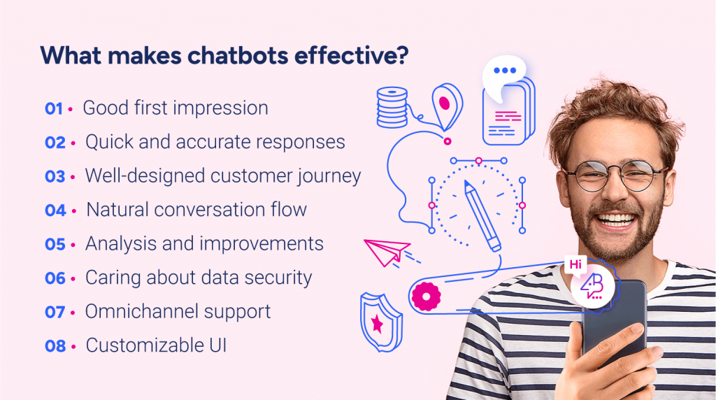 What makes chatbots effective? 1. Good first impression 2. Quick and accurate responses 3. Well-designed customer journey 4. Natural conversation flow 5. Analysis and improvements 6. Caring about data security 7. Omnichannel support 8. Customizable UI