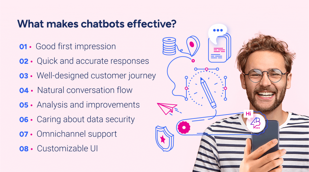 What makes chatbots effective? 1. Good first impression 2. Quick and accurate responses 3. Well-designed customer journey 4. Natural conversation flow 5. Analysis and improvements 6. Caring about data security 7. Omnichannel support 8. Customizable UI