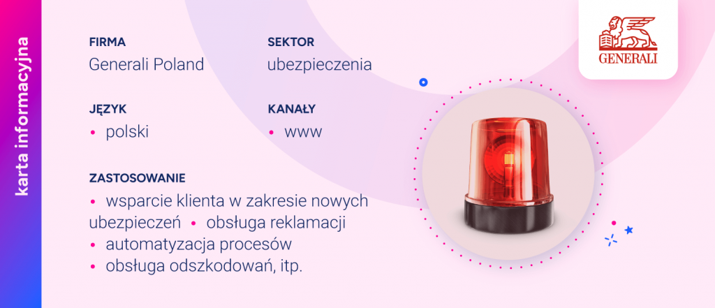 Actionbot dla Generali Polska – chatbot dla sektora ubezpieczeniowego – karta informacyjna