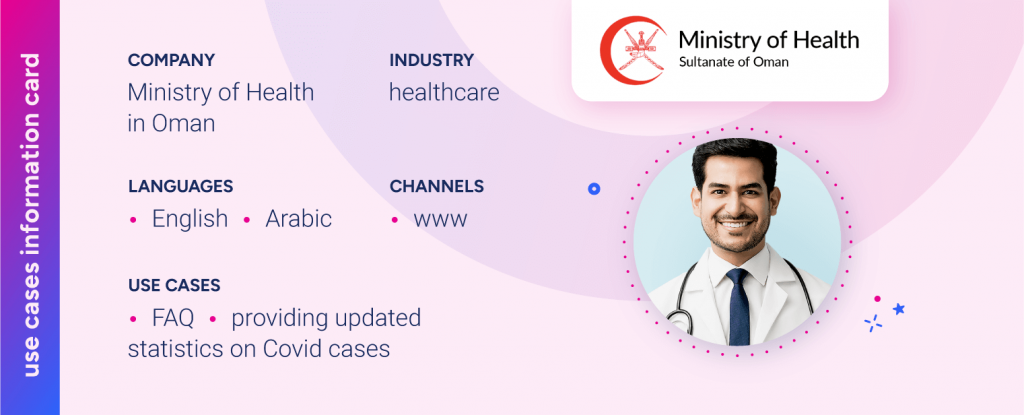 Actionbot for Ministry of Health in Oman: a chatbot for the public sector – use cases information card