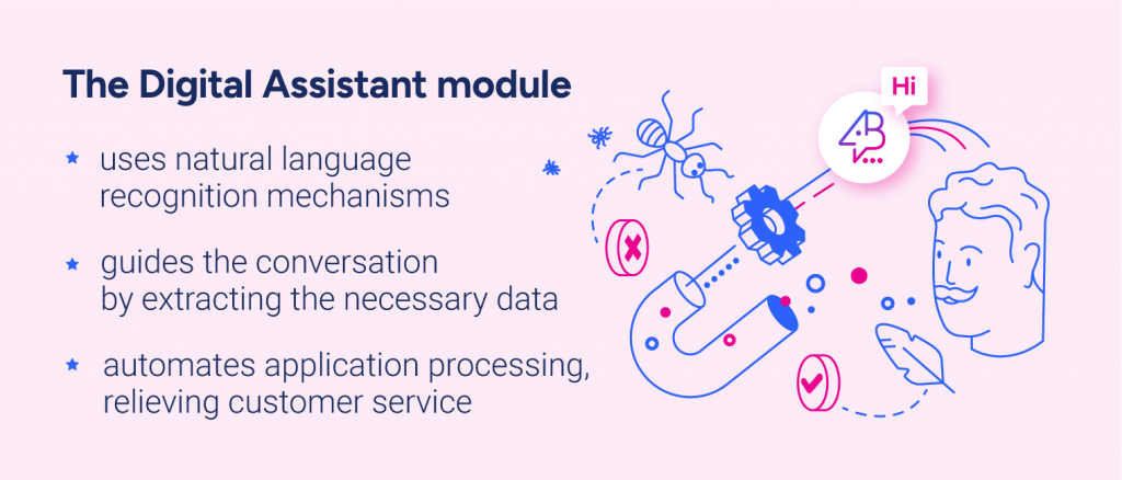 The Digital Assistant module: Uses natural language recognition mechanisms Guides the conversation by extracting the necessary data Automates application processing, relieving customer service