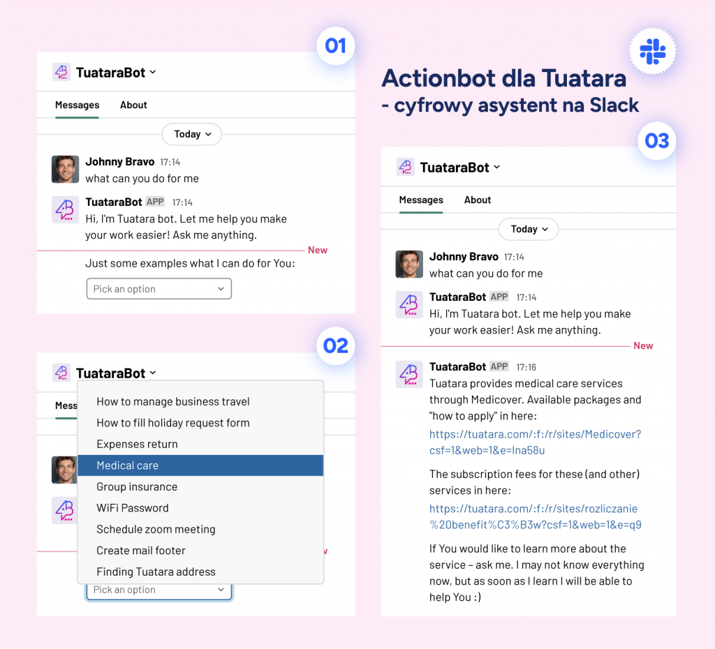 Actionbot dla Tuatara - cyfrowy asystent na Slack