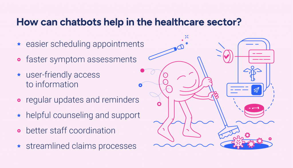 How can chatbots help in the healthcare sector?Easier scheduling appointmentsFaster symptom assessmentsUser-friendly access to informationRegular updates and remindersHelpful counseling and supportBetter staff coordinationStreamlined claims processes