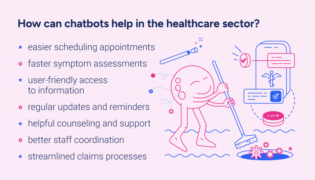 How can chatbots help in the healthcare sector?

Easier scheduling appointments
Faster symptom assessments
User-friendly access to information
Regular updates and reminders
Helpful counseling and support
Better staff coordination
Streamlined claims processes